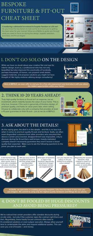 Befilo bespoke joinery cheat sheet